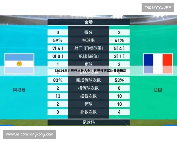 特立尼达和多巴哥确认申办2028年T20世界杯小组赛阶段赛事 特立尼达和多巴哥确认申办2028年T20世界杯小组赛阶段赛事